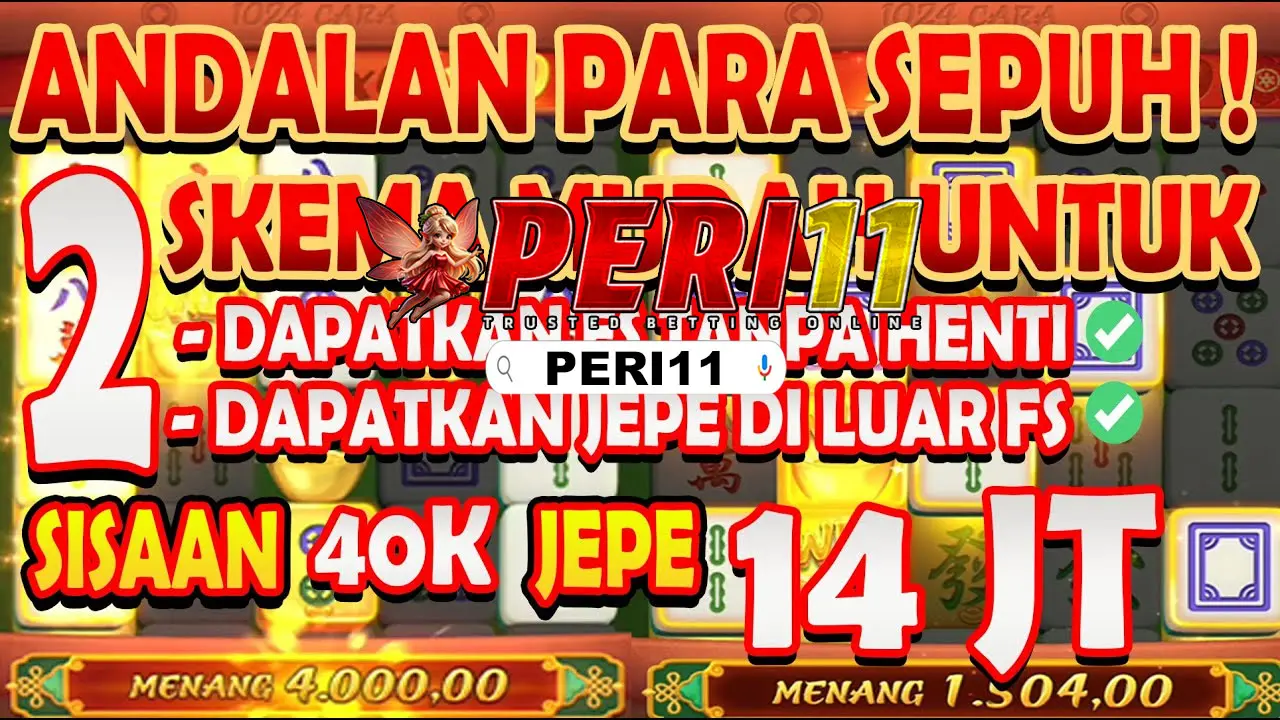 Pengaruh RTP LIVE terhadap Pola Pengambilan Keputusan Pemain di Game Mahjongways